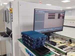 Process rotation diagram